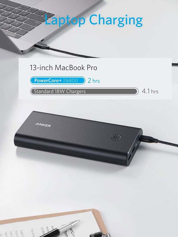 Anker PowerCore+ 26800 PD 45W with 60W PD Charger, Power Delivery ...